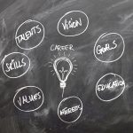 Lucia Barrachina se incorpora al Comité de Talento y Voluntariado de itSMF España