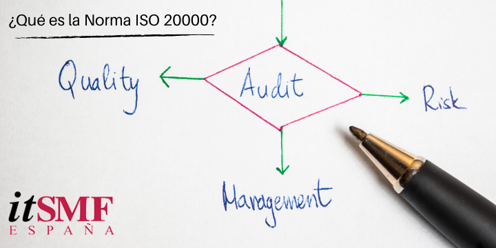 ¿Qué es la Norma ISO 20000?