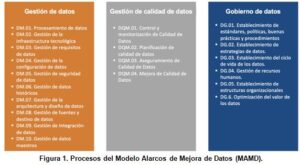 articulo ITSM4Iso20000