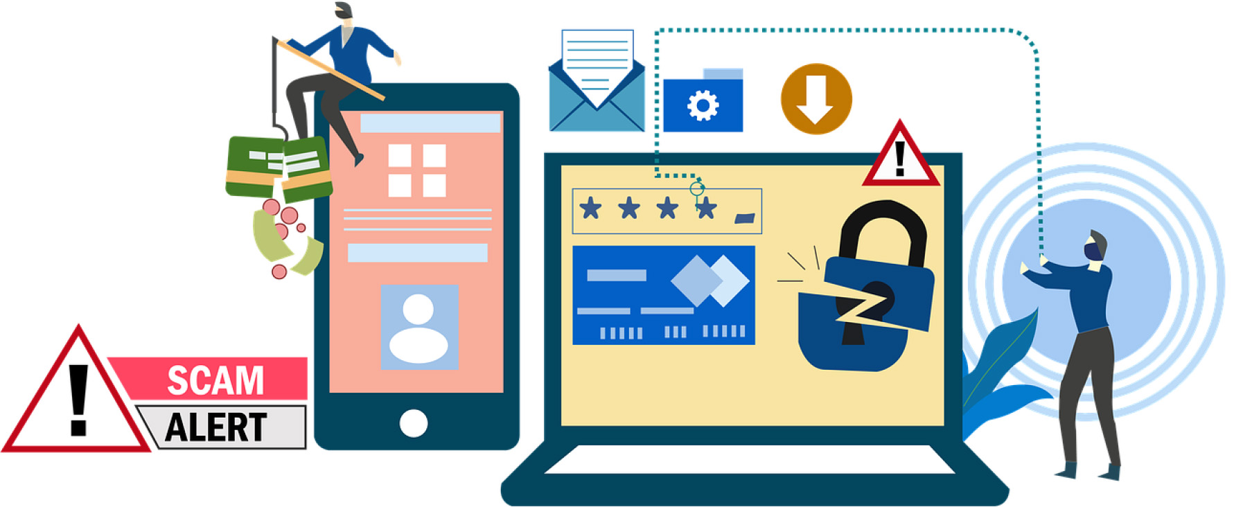 Doc3 El Phishing es como una caja de bombones