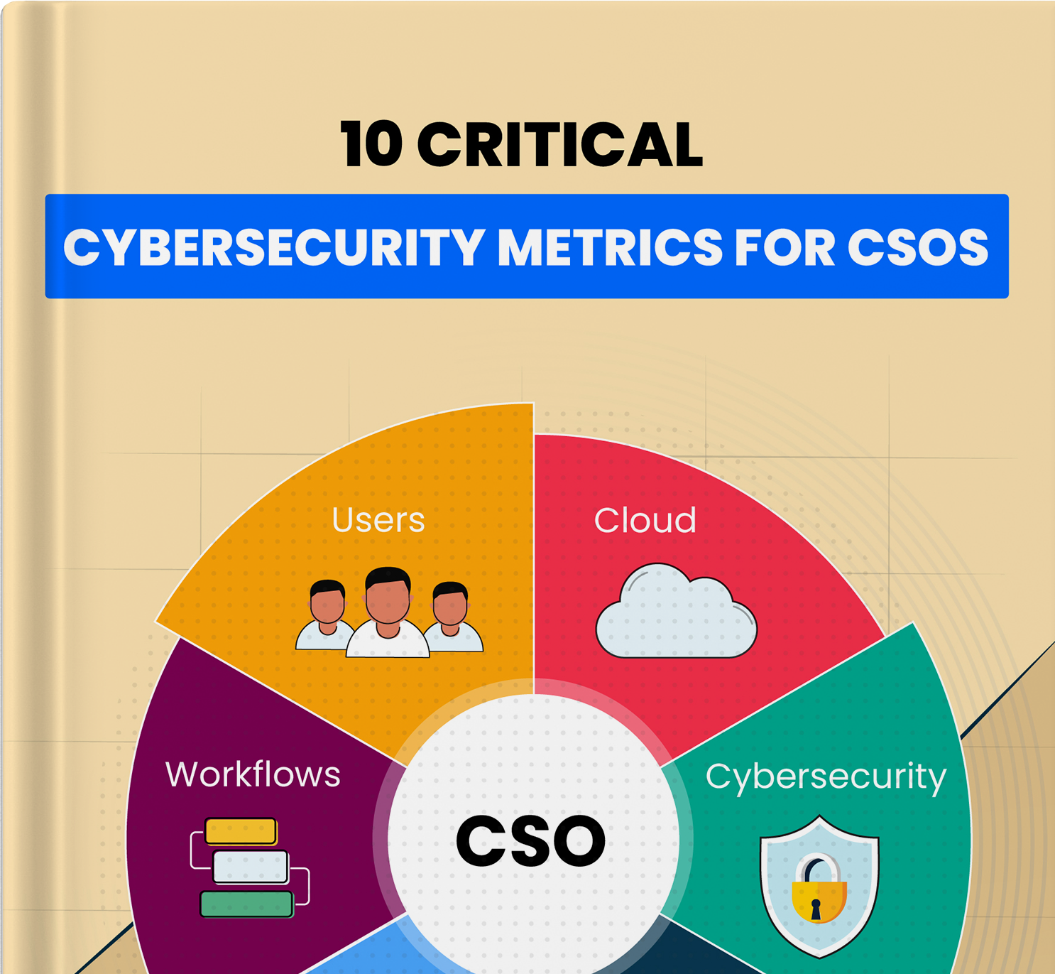 ManageEngine: 10 critical cybersecurity metrics for CSOs