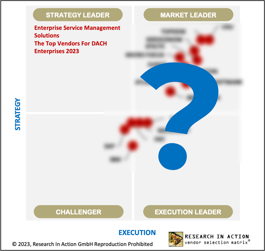 VSM_Questionmark_23 Efecte: líder en el mercado de herramientas de gestión de servicios empresariales (ESM)